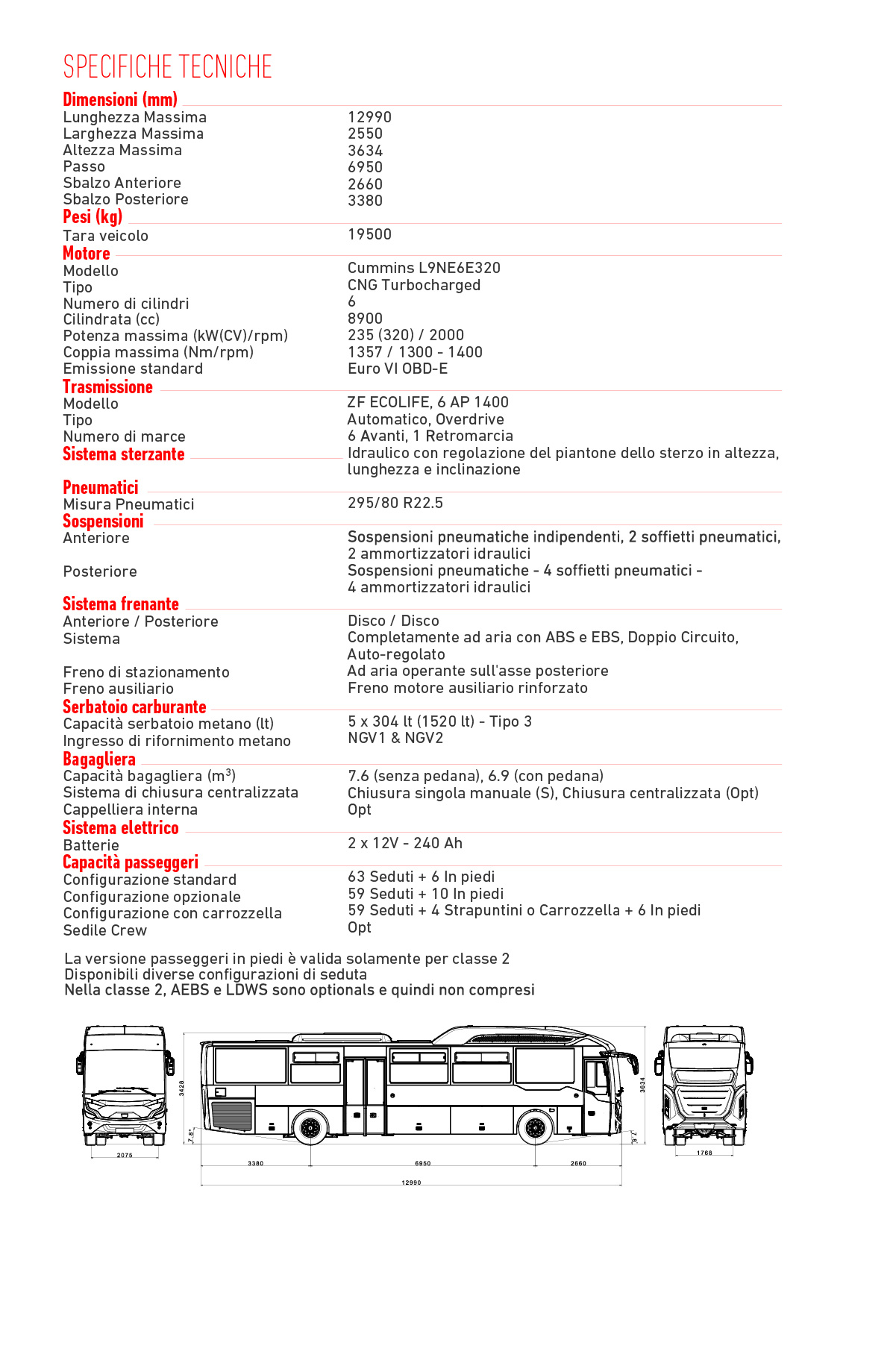 scheda tecnica 1